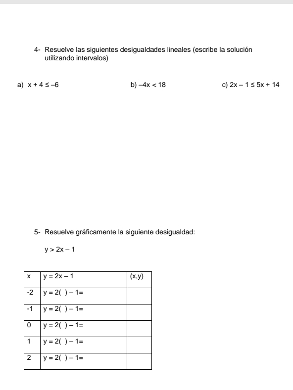 4- Resuelve las siguientes desigualdades lineales (escribe la solución
utilizando intervalos)
a) x+4≤ -6 b) -4x<18</tex> c) 2x-1≤ 5x+14
5- Resuelve gráficamente la siguiente desigualdad:
y>2x-1