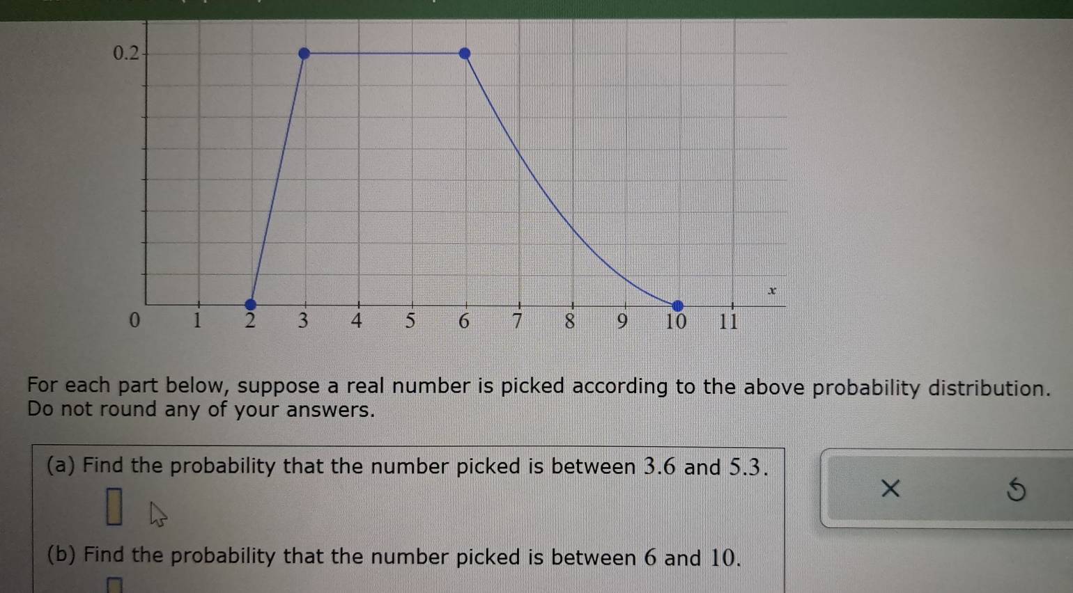 0.2
x
0 1 2 3 4 5 6 7 8 9 10 11
For each part below, suppose a real number is picked according to the above probability distribution. 
Do not round any of your answers. 
(a) Find the probability that the number picked is between 3.6 and 5.3. 
× 
(b) Find the probability that the number picked is between 6 and 10.