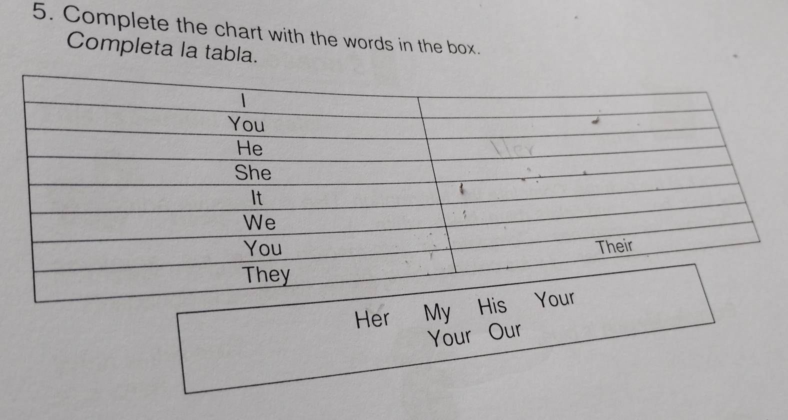 Complete the chart with the words in the box. 
Completa la tabla. 
Her My 
Your Our