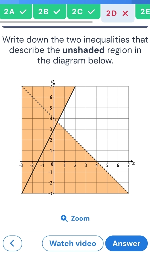 2A 2B 2C 2D* 2E
Write down the two inequalities that 
describe the unshaded region in 
the diagram below. 
Zoom 
Watch video Answer