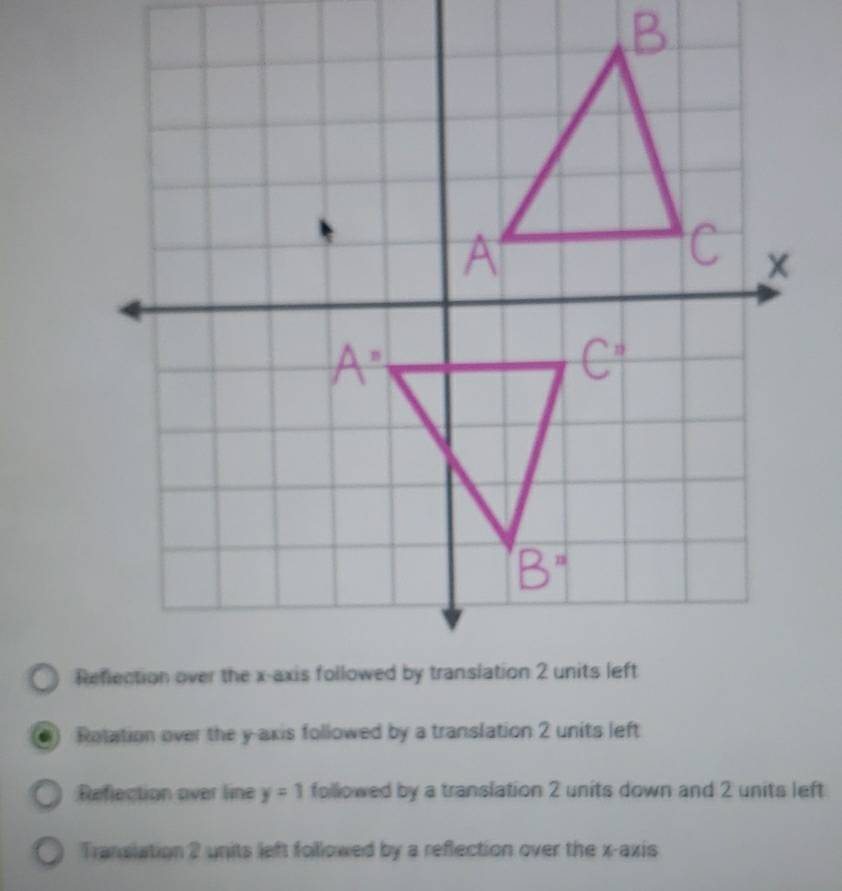 Rotation over the y-axis followed by a translation 2 units left
Refection over line y=1 followed by a translation 2 units down and 2 units left
Translation 2 units left followed by a reflection over the x-axis