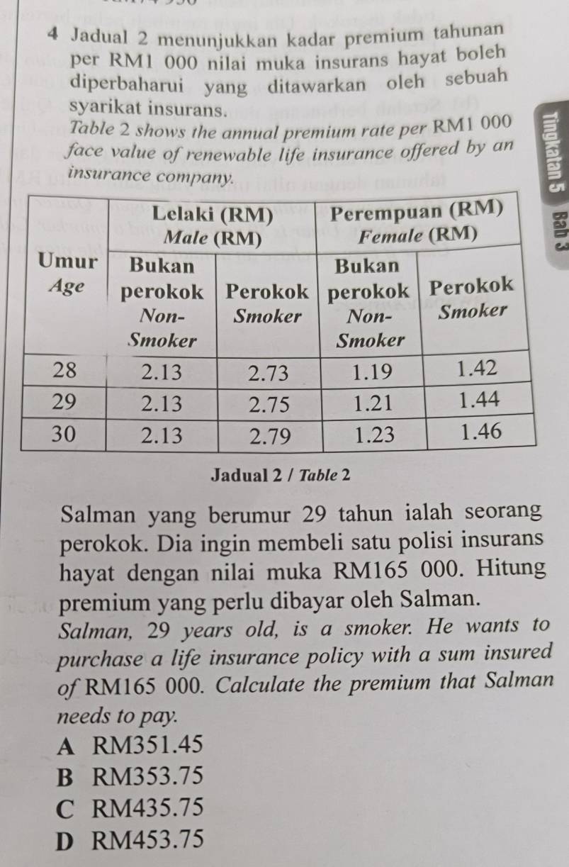 Jadual 2 menunjukkan kadar premium tahunan
per RM1 000 nilai muka insurans hayat boleh
diperbaharui yang ditawarkan oleh sebuah
syarikat insurans.
Table 2 shows the annual premium rate per RM1 000
face value of renewable life insurance offered by an `
insurance company.

Jadual 2 / Table 2
Salman yang berumur 29 tahun ialah seorang
perokok. Dia ingin membeli satu polisi insurans
hayat dengan nilai muka RM165 000. Hitung
premium yang perlu dibayar oleh Salman.
Salman, 29 years old, is a smoker. He wants to
purchase a life insurance policy with a sum insured
of RM165 000. Calculate the premium that Salman
needs to pay.
A RM351.45
B RM353.75
C RM435.75
D RM453.75