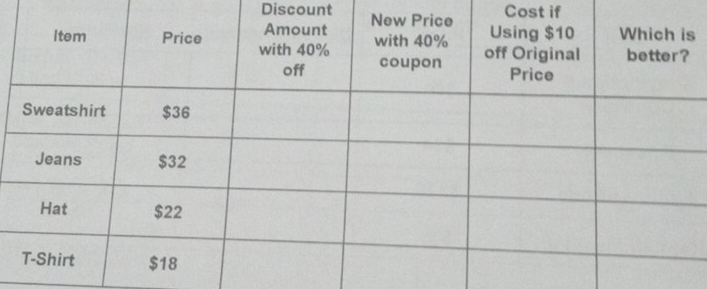 Discount 
Cost if 
s