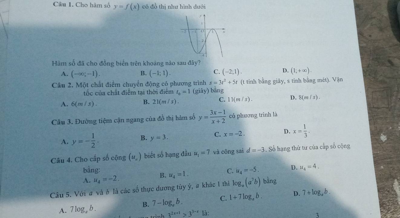 Cho hàm số y=f(x) có đồ thị như hình dưới
Hàm số đã cho đồng biến trên khoảng nào sau đây?
C.
A. (-∈fty ;-1). B. (-1;1). (-2;1).
D. (1;+∈fty ). 
Câu 2. Một chất điểm chuyển động có phương trình s=3t^2+5t (t tính bằng giây, s tính bằng mét). Vận
tốc của chất điểm tại thời điểm t_0=1 (giây) bằng
C. 11(m/s).
D. 8(m/s).
A. 6(m/s).
B. 21(m/s)
Câu 3. Đường tiệm cận ngang của đồ thị hàm số y= (3x-1)/x+2  có phương trình là
A. y=- 1/2 . B. y=3. C. x=-2. D. x= 1/3 . 
Câu 4. Cho cấp số cộng (u_n) biết shat O 6 hạng đầu u_1=7 và công sai d=-3. Số hạng thứ tư của cấp số cộng
bằng: C. u_4=-5. D. u_4=4.
A. u_4=-2.
B. u_4=1. 
Câu 5. Với a và b là các số thực dương tùy ý, a khác 1 thì log _a(a^7b) bằng
A. 7log _ab. B. 7-log _ab. C. 1+7log _ab. D. 7+log _ab.
3^(2x+1)>3^(3-x) là:
3