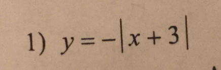 y=-|x+3|