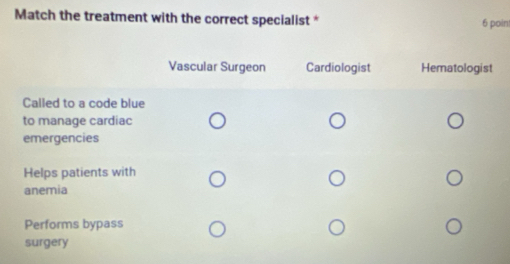 Match the treatment with the correct specialist * 6 poin