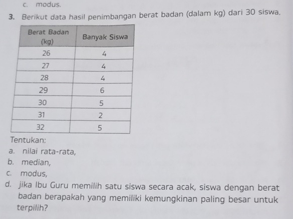 c. modus.
3. Berikut data hasil penimbangan berat badan (dalam kg) dari 30 siswa,
Tentukan:
a. nilai rata-rata,
b. median,
c. modus,
d. jika Ibu Guru memilih satu siswa secara acak, siswa dengan berat
badan berapakah yang memiliki kemungkinan paling besar untuk
terpilih?