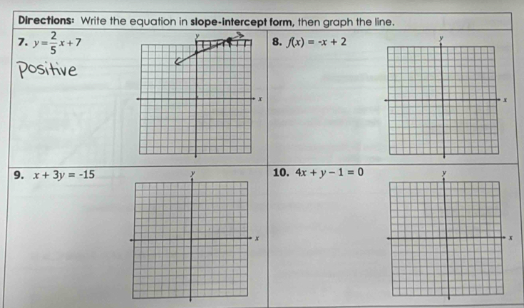 Directions: Write the equation in slope-intercept form, then graph the line. 
7. y= 2/5 x+7
8. f(x)=-x+2
9. x+3y=-15 10. 4x+y-1=0