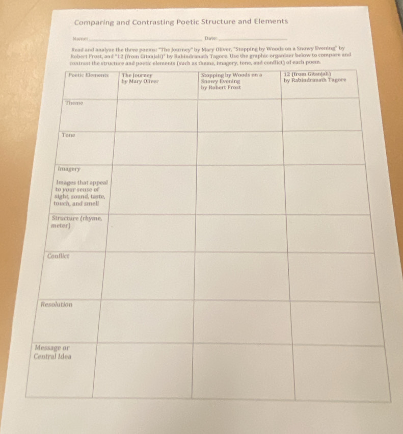 Comparing and Contrasting Poetic Structure and Elements 
Name_ Date:_ 
Read and analyze the three poems: ''The Journey'' by Mary Oliver, ''Stopping by Woods on a Snowy Evening' by 
Robert Frost, and "12 (from Gitanjali)" by Rabindranath Tagore. Use the graphic organizer below to compare and