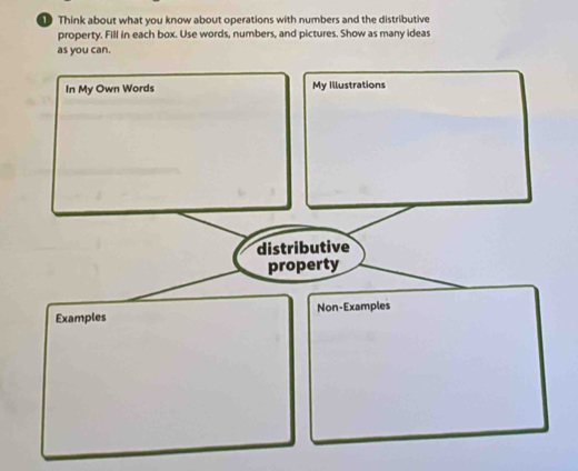 Think about what you know about operations with numbers and the distributive 
property. Fill in each box. Use words, numbers, and pictures. Show as many ideas 
as you can.