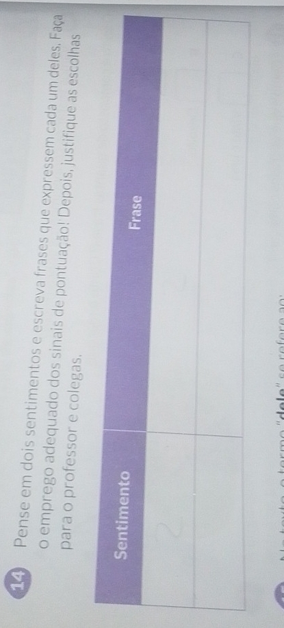 Pense em dois sentimentos e escreva frases que expressem cada um deles. Faça 
o emprego adequado dos sinais de pontuação! Depois, justifique as escolhas 
para o professor e colegas.