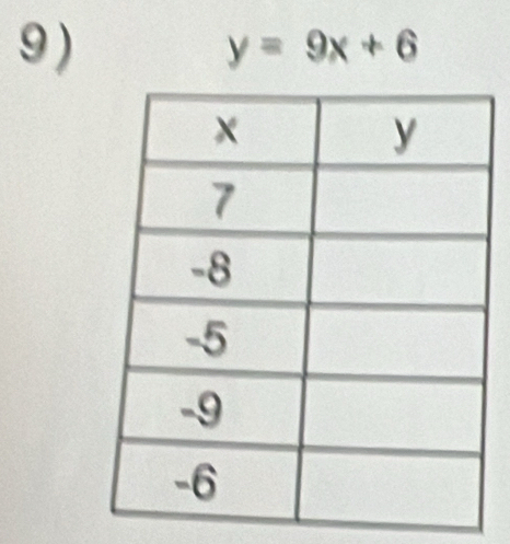 9 ) y=9x+6