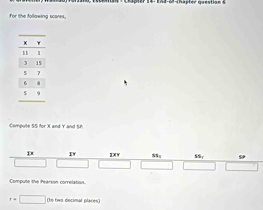 imau) Forzano, Essentials - Chapter 14- End-of-chapter question 6 
For the following scores, 
Compute SS for X and Y and SP. 
∑X 
ΣY EXY SSx SSγ SP 
□  
□  
(□)° 
Compute the Pearson correlation.
r=□ (to two decimal places)