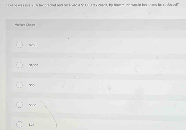 If Diane was in a 25% tax bracket and received a $1,000 tax credit, by how much would her taxes be reduced?
Multiple Choice
$250
$1,000
$50
$500
$25