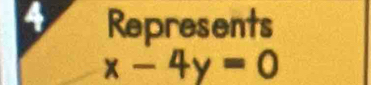 Represents
x-4y=0