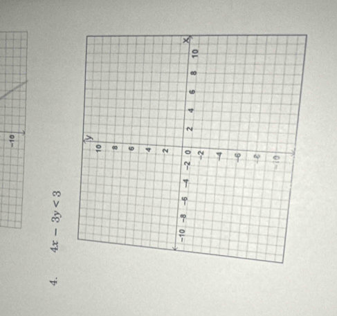 4x-3y<3</tex>