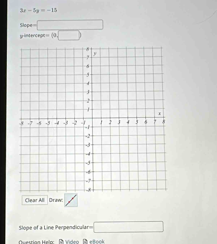 3x-5y=-15
Slope =□
y-intercept =(0,□ )
Clear All Draw: 
Slope of a Line Perpendicular =□ 
Question Helo: A Video - eBook