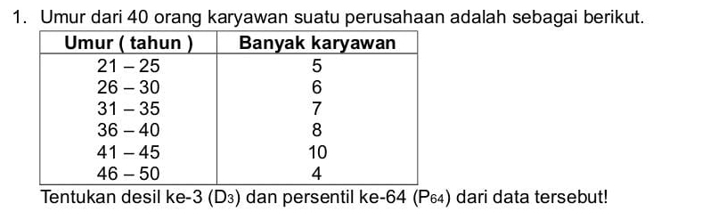 Umur dari 40 orang karyawan suatu perusahaan adalah sebagai berikut. 
Tentukan desil ke -3 (D₃) dan persentil ke -64 (Ρ₆₄) dari data tersebut!