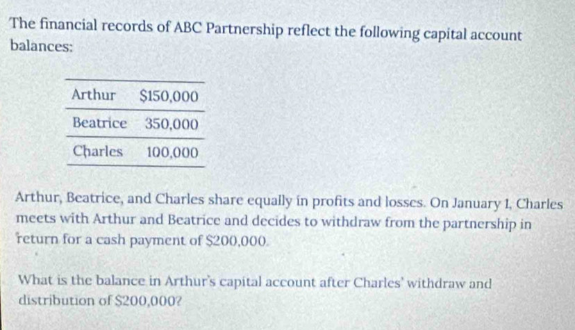 The financial records of ABC Partnership reflect the following capital account 
balances: 
Arthur, Beatrice, and Charles share equally in profits and losses. On January 1, Charles 
meets with Arthur and Beatrice and decides to withdraw from the partnership in 
return for a cash payment of $200,000
What is the balance in Arthur's capital account after Charles' withdraw and 
distribution of $200,000?