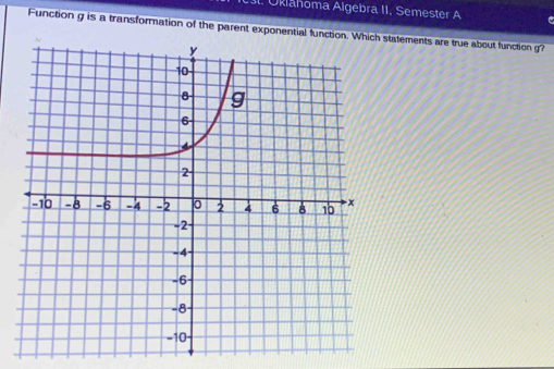 Uklāhoma Algebra II. Semester A C 
Function g is a transformation of the parent exponential funstatements are true about functiong?