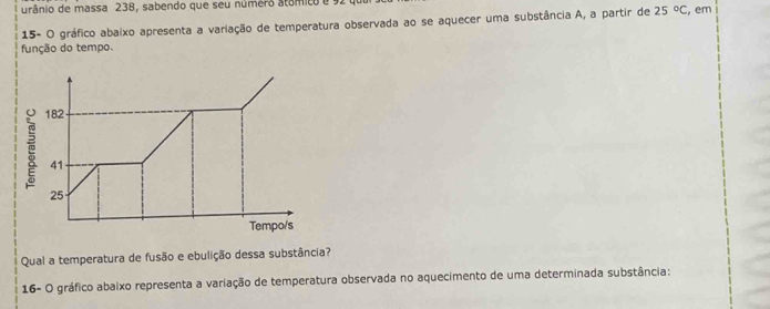 urânio de massa 238, sabendo que seu número atômico e 
15- O gráfico abaixo apresenta a variação de temperatura observada ao se aquecer uma substância A, a partir de 25°C ,em
função do tempo.
182
41
25
Tempo/s
Qual a temperatura de fusão e ebulição dessa substância?
16- O gráfico abaixo representa a variação de temperatura observada no aquecimento de uma determinada substância: