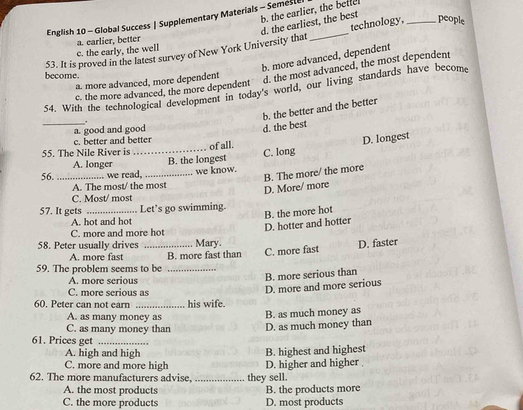 b. the earlier, the bettel
English 10 - Global Success | Supplementary Materials - Semeste
d. the earliest, the best
a. earlier, better
53. It is proved in the latest survey of New York University that _technology, _people
c. the early, the well
b. more advanced, dependent
become.
a. more advanced, more dependent
d. the most advanced, the most dependent
54. With the technological development in today's world, our living standards have become
c. the more advanced, the more dependent
_.
b. the better and the better
a. good and good
d. the best
c. better and better
of all.
A. longer _B. the longest C. long D. longest
55. The Nile River is
B. The more/ the more
56._ we read, _we know.
A. The most/ the most
D. More/ more
C. Most/ most
57. It gets _Let’s go swimming.
B. the more hot
A. hot and hot
D. hotter and hotter
C. more and more hot
58. Peter usually drives _Mary. D. faster
A. more fast B. more fast than C. more fast
59. The problem seems to be_
A. more serious
B. more serious than
C. more serious as
D. more and more serious
60. Peter can not earn _his wife.
A. as many money as B. as much money as
C. as many money than
D. as much money than
61. Prices get_
A. high and high B. highest and highest
C. more and more high D. higher and higher .
62. The more manufacturers advise, _they sell.
A. the most products B. the products more
C. the more products D. most products