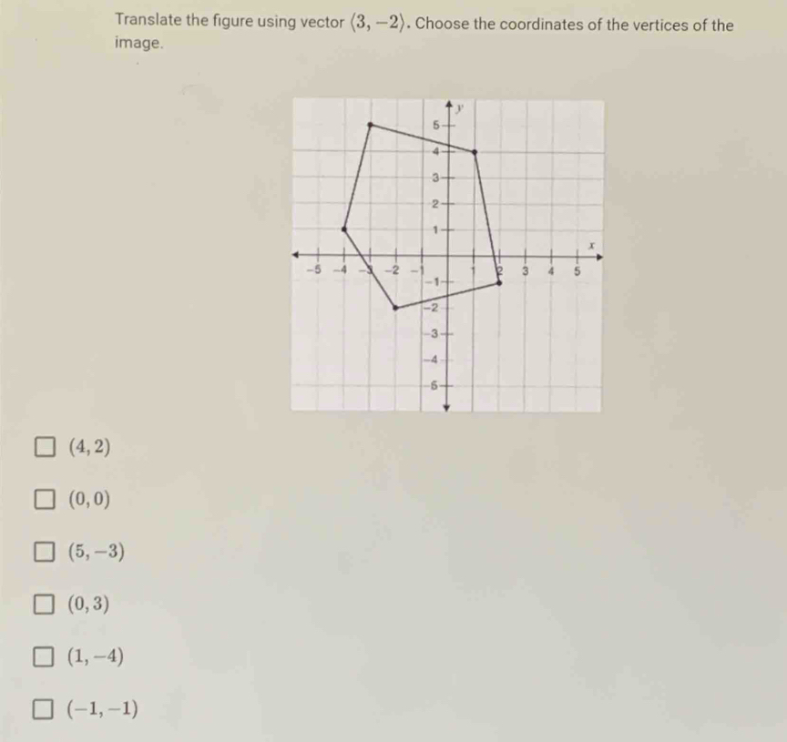 Translate the figure using vector langle 3,-2rangle. Choose the coordinates of the vertices of the
image.
(4,2)
(0,0)
(5,-3)
(0,3)
(1,-4)
(-1,-1)