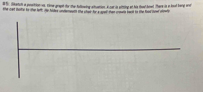 #5: Sketch a position vs. time graph for the following situation. A cat is sitting at his food bowl. There is a loud bang and 
the cat bolts to the left. He hides underneath the chair for a spell then crawls back to the food bowl slowly.