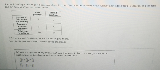 A store is having a sale on jelly beans and almonds today. The table below shows the amount of each type of food (in pounds) and the total
cost (in dollars) of two purchases today.
Let x be the cost (in dollars) for each pound of jelly beans.
Let y be the cost (in dollars) for each pound of almonds.
(a) Write a system of equations that could be used to find the cost (in dollars) for
each pound of jelly beans and each pound of almonds.
□ x+□ y=□
□ x+□ y=□