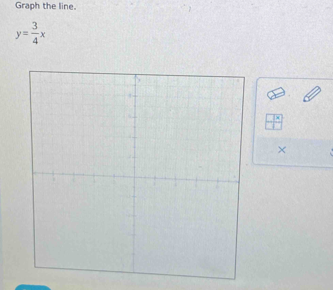 Graph the line.
y= 3/4 x
 □ x/□  
×