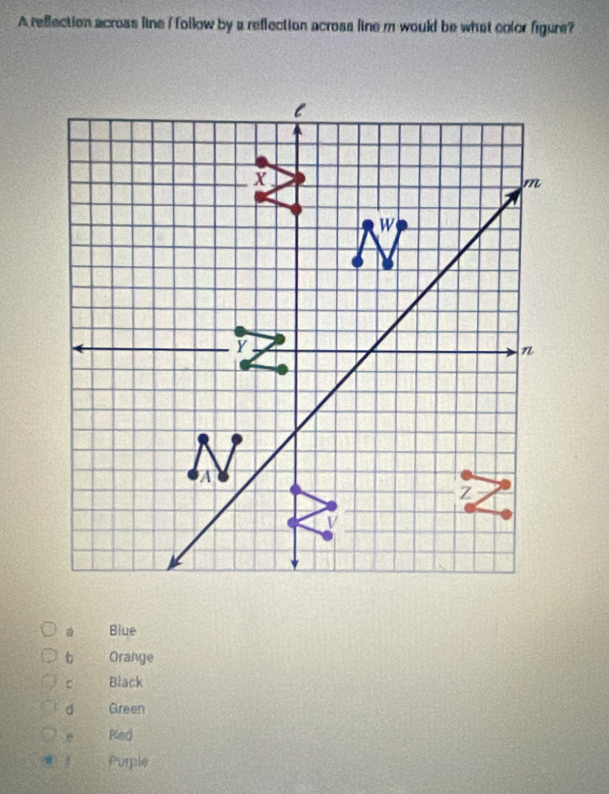 A reflection across line i follow by a reflection across line m would be what color figure?
a Blue
Orange
C Black
d Green
Red
Purple