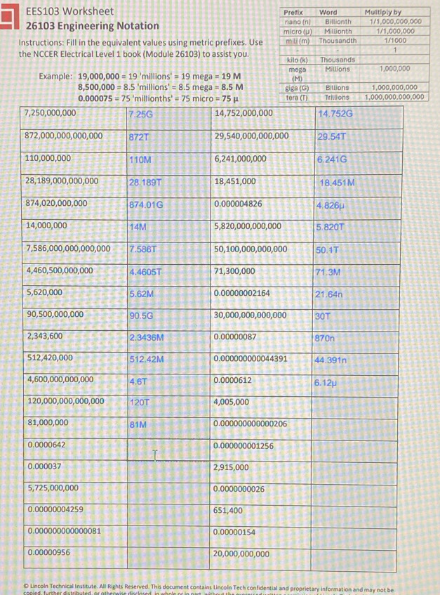 Solved: EES103 Worksheet 26103 Engineering Notation Instructions: Fill ...