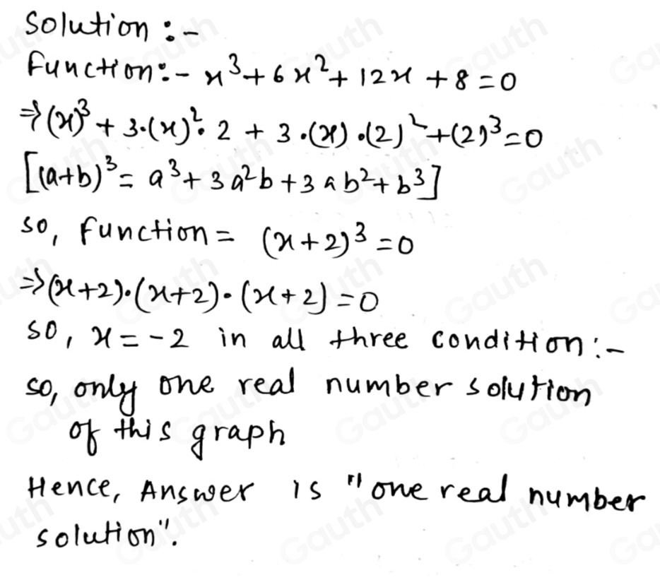 solved-the-graph-of-f-x-x-3-6x-2-12x-8-is-shown-based-on-the-graph