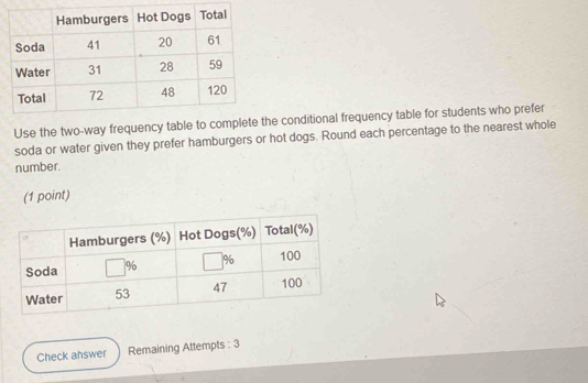 Use the two-way frequency table e conditional frequency table for ...