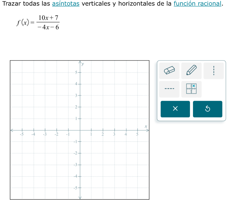 Trazar todas las asíntotas verticales y horizontales de la función racional.
f(x)= (10x+7)/-4x-6 
* 
---