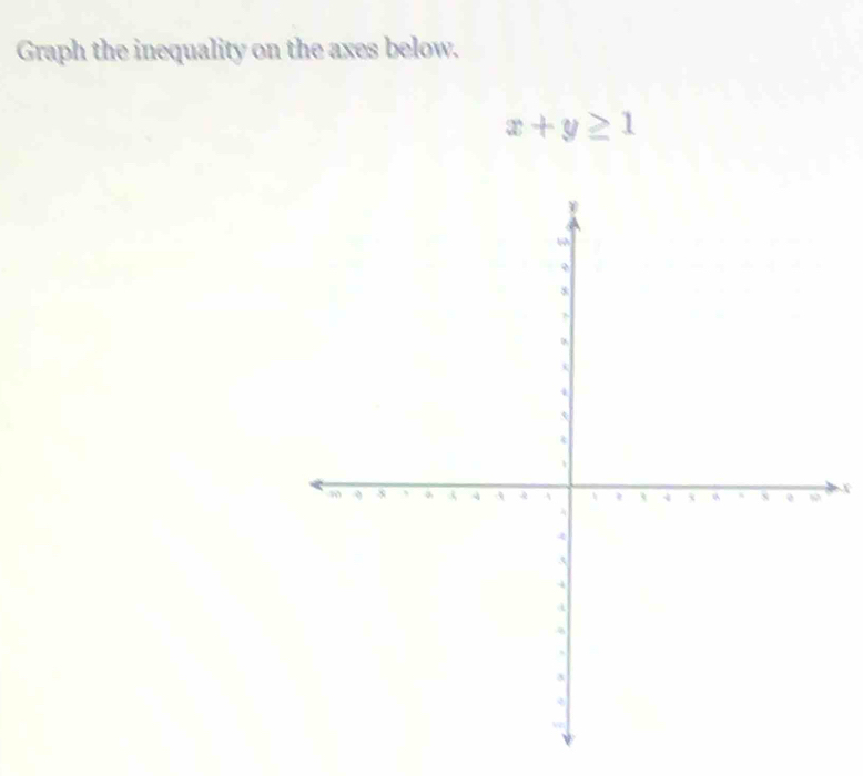 Graph the inequality on the axes below.
x+y≥ 1
Mệ