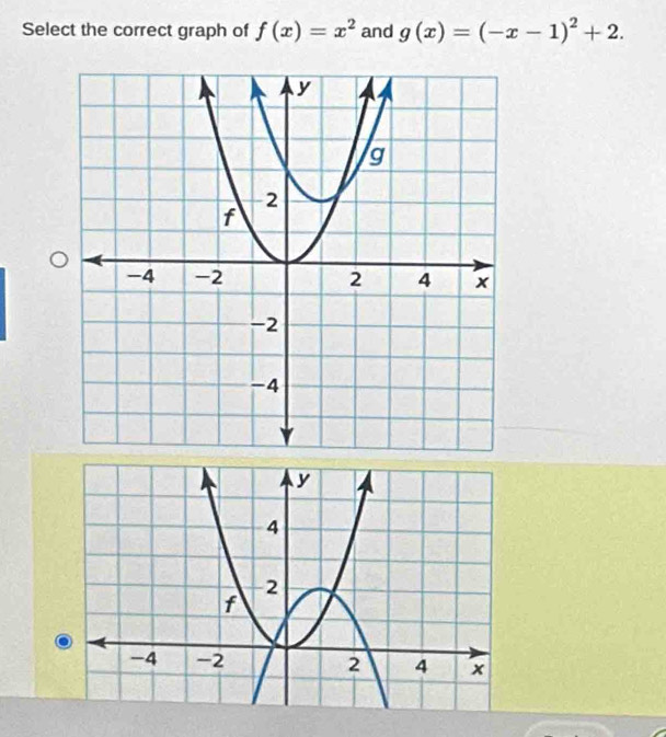 Select the correct graph of f(x)=x^2 and g(x)=(-x-1)^2+2.