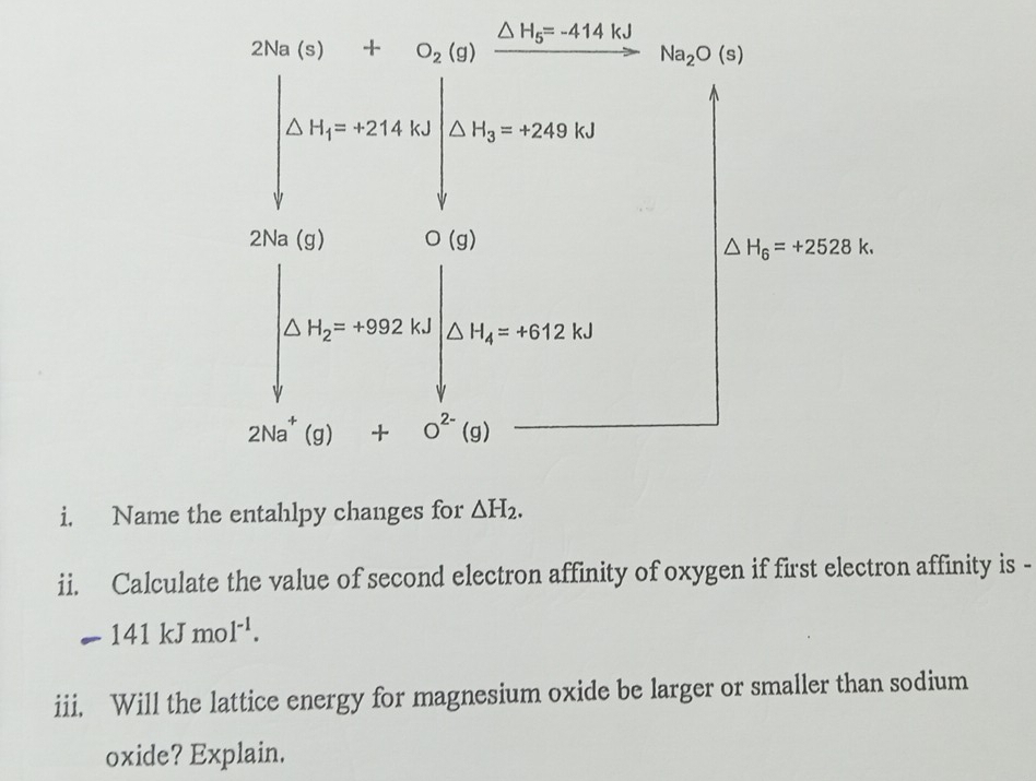 2Na(s)+O_2(g)xrightarrow △ H_5=-414kJNa_2O(s)
beginvmatrix △ H_1a_1+224.32 0&0.6.32endvmatrix △ 2)
) IVc
△ H_6=+2528k.
beginvmatrix △ H_2=4992kJ|△ H_kJbeginvmatrix △ H_4=+64.2kJendvmatrix
2Na^+(g)+O^(2-)(g) _  _  
i. Name the entahlpy changes for △ H_2. 
ii. Calculate the value of second electron affinity of oxygen if first electron affinity is
-141kJmol^(-1). 
iii. Will the lattice energy for magnesium oxide be larger or smaller than sodium 
oxide? Explain.