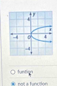 funtion
not a function