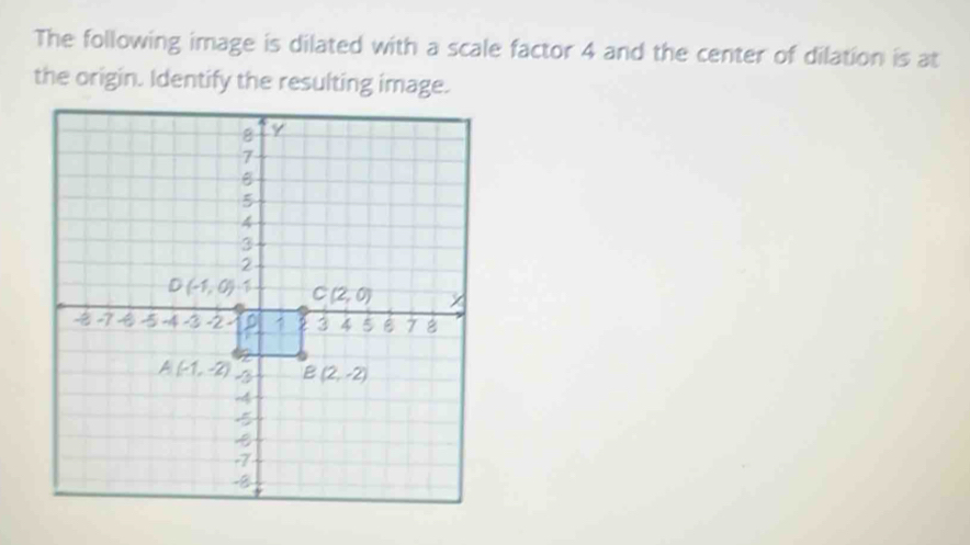 The following image is dilated with a scale factor 4 and the center of dilation is at
the origin. Identify the resulting image.