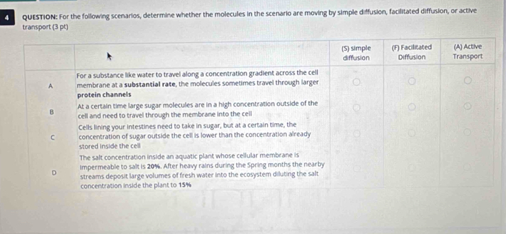 For the following scenarios, determine whether the molecules in the scenario are moving by simple diffusion, facilitated diffusion, or active 
transport (3 pt)