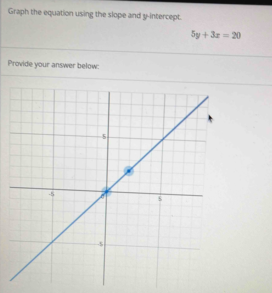 Graph the equation using the slope and y-intercept.
5y+3x=20
Provide your answer below: