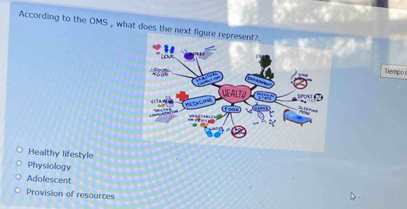 According to the OMS , what does the next figu
Tiempo r
Healthy lifestyle
Physiology
Adolescent
Provision of resources