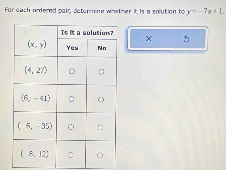 For each ordered pair, determine whether it is a solution to y=-7x+1.
× 5