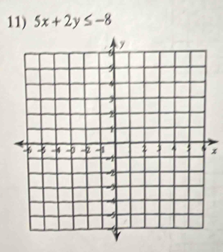 5x+2y≤ -8
x