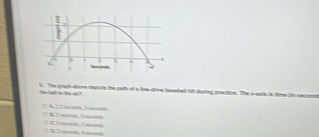 The graph above depicts the path of a line drive baseball hit during practice. The x-axis is time (in seconds
the beil in the air ?
A 2.3 seconds, 5 seconds
B. 2 secands, 5 secands
C: 5 seconds; 2 seconds
D. 2 seconás, 4 seconás