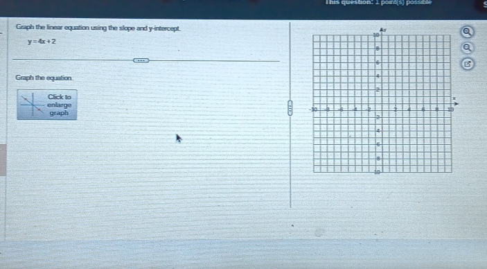 his question: 1 point(s) possible 
Graph the linear equation using the slope and y-intercept. Q
y=4x+2
Q 
B 
Graph the equation 
Click to 
enlarge 
graph