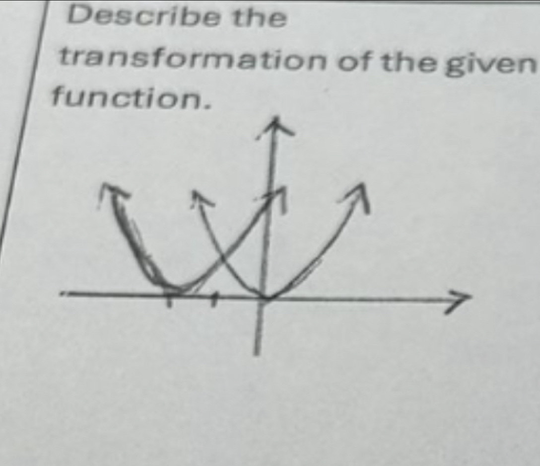 Describe the 
transformation of the given 
function.