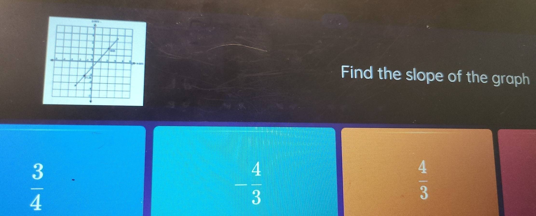 Find the slope of the graph
 3/4 
- 4/3 
 4/3 