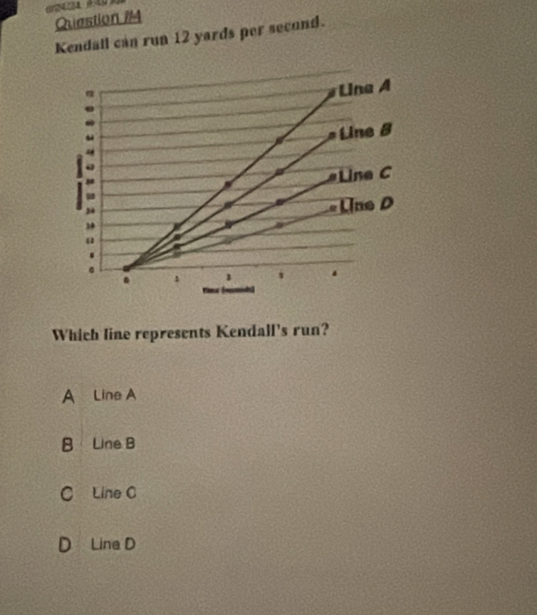 Question #/4
Kendall can run 12 yards per second.
Which line represents Kendall's run?
A Line A
8 Line B
C Line C
D Line D